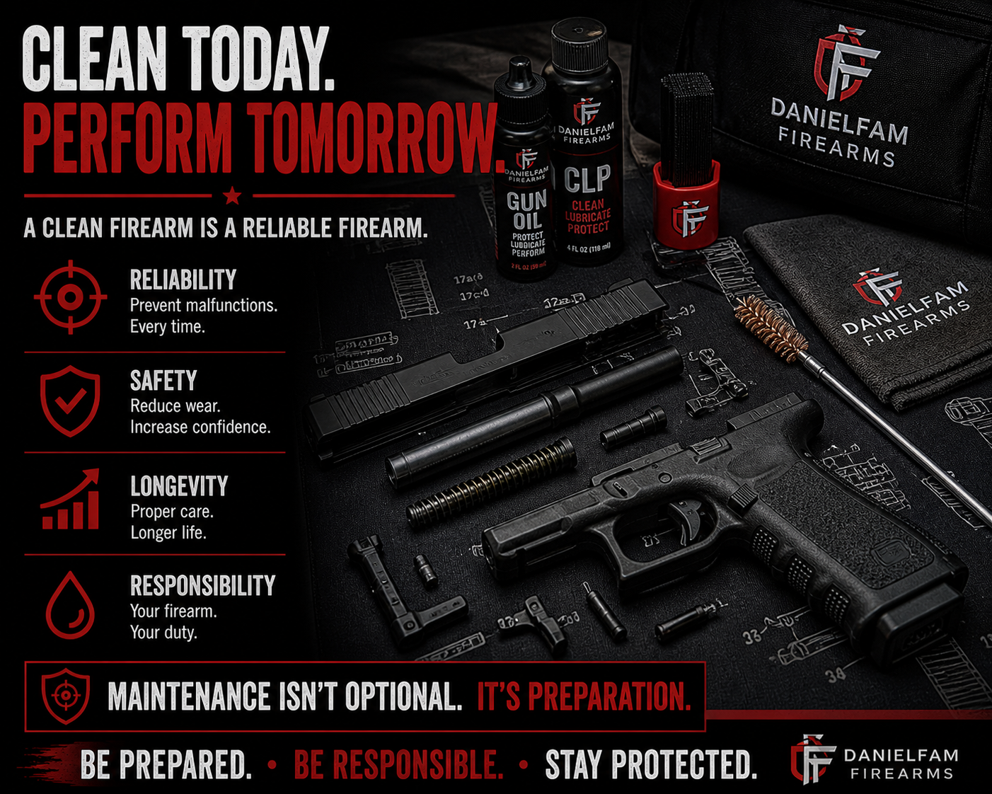 Firearms Cleaning